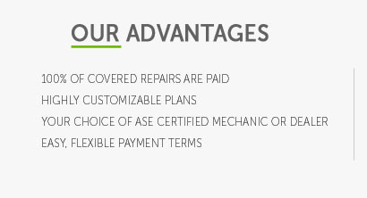 car warranty coverage high mileage review